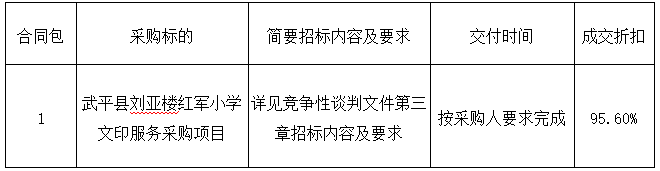 1759056831293011.png image.png